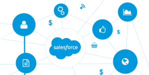 salesforce integrations
