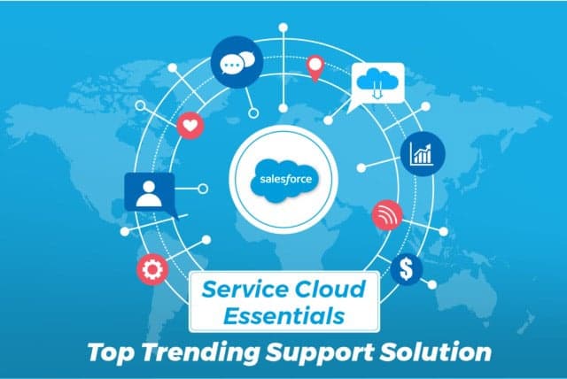 essential features of Salesforce Service Cloud